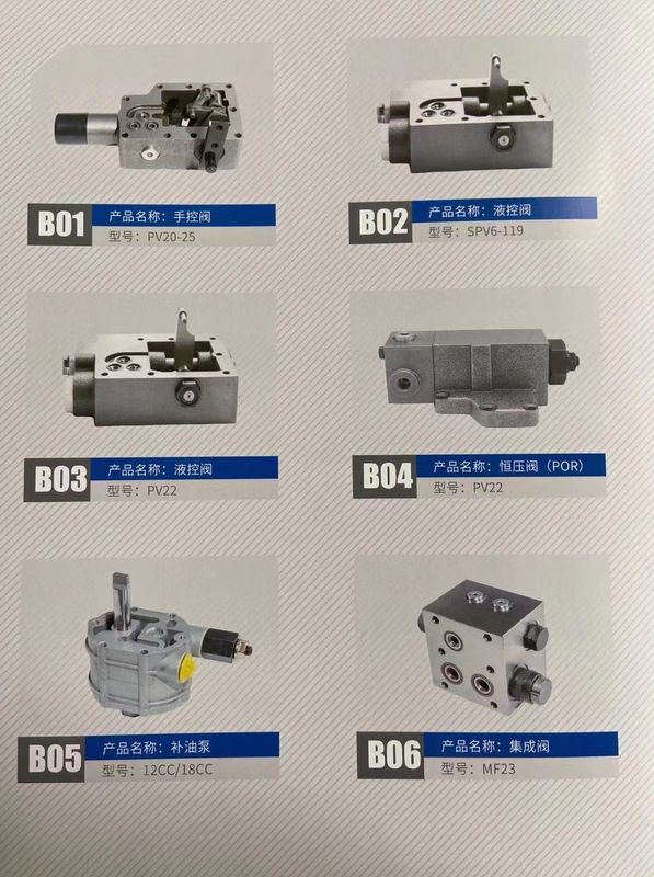 OEM Hydraulic Pump Parts LRDS LRDU2 DRS DR DFR Pressure Control Valve Regulator