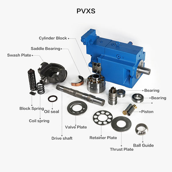 Vickers PVXS67.2 Oil Seal Hydraulic Pump Parts OEM Hydraulic Pump ...